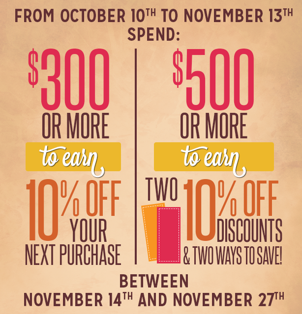 details on Key Food's Key to Savings program