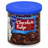 CHOCOLATE FUDGE FROSTING